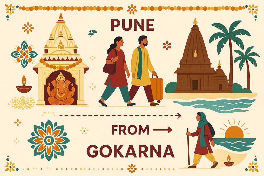 Exploring the Spiritual Journey from Pune to Gokarna: Plan Your 2025 Adventure