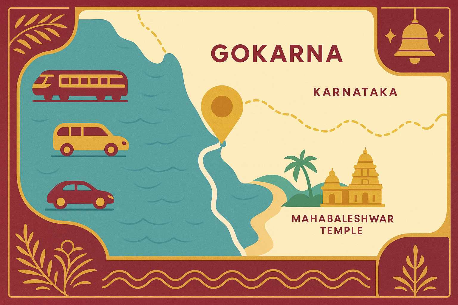 Routes to Gokarna: Travel Options from Major Cities- 2025 Guide